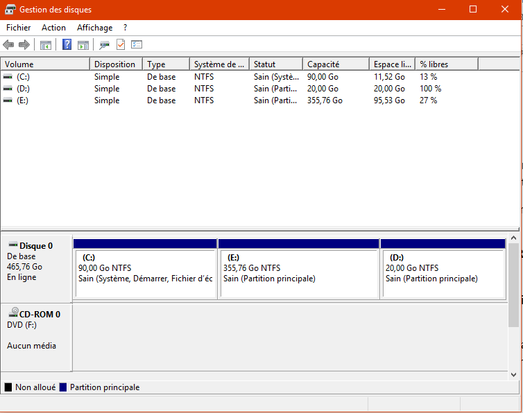 Partitionner un disque dur sur Windows